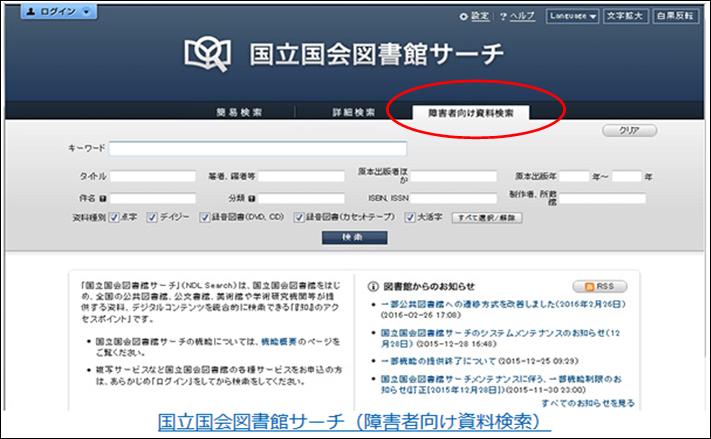 国立国会図書館視覚障害者等用データ送信サービス ご利用手順1