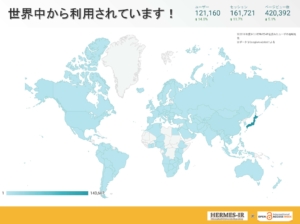 2018年度 HERMES-IR利用状況