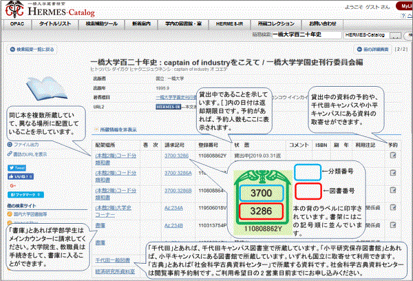 図:検索結果の見方