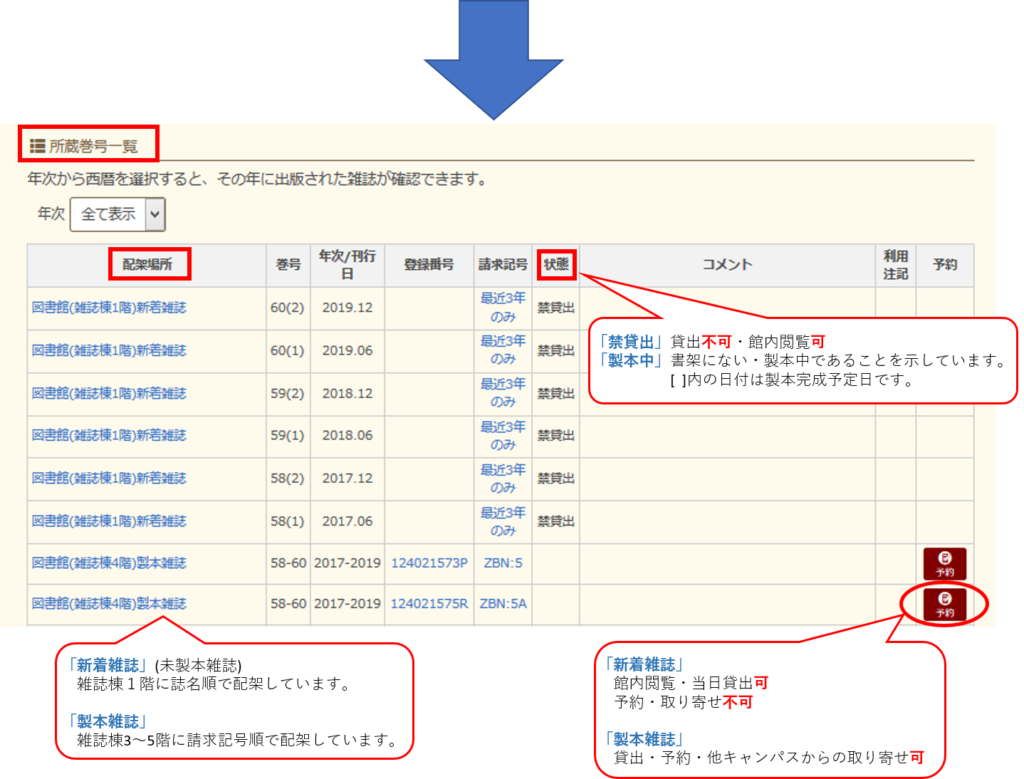 検索結果画面_雑誌2_202107